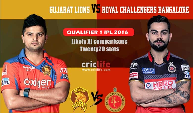 Gujarat Lions vs Royal Challengers Bangalore, IPL 2016, Qualifier 1: Likely XI comparison