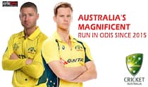 Infographic: Australia’s splendid run in ODIs since 2015