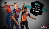 Best economy rates, most dot balls bowled and other bowling stats from IPL 2016