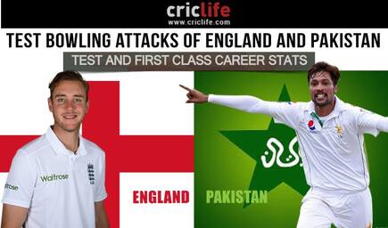 England vs Pakistan Test series: Analysis of both the teams’ bowling attack