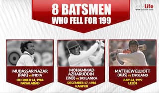 Batsmen who fell one-run short of their double century in Tests