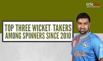 Infographics: Is Ravichandran Ashwin the best spinner across formats?