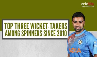 Infographics: Is Ravichandran Ashwin ...