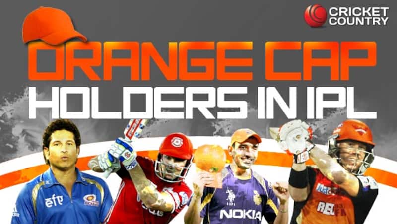 The 'Orange Cap' is of great value in the IPL &Acirc;&copy; IANS & AFP