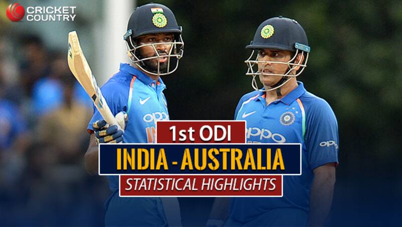 Hardik Pandya and MS Dhoni &copy; AFP