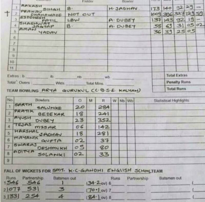 The scoresheet from Pranav Dhanawade's match of his historic innings. Image Courtesy: Sarang Bhalerao Twitter handle
