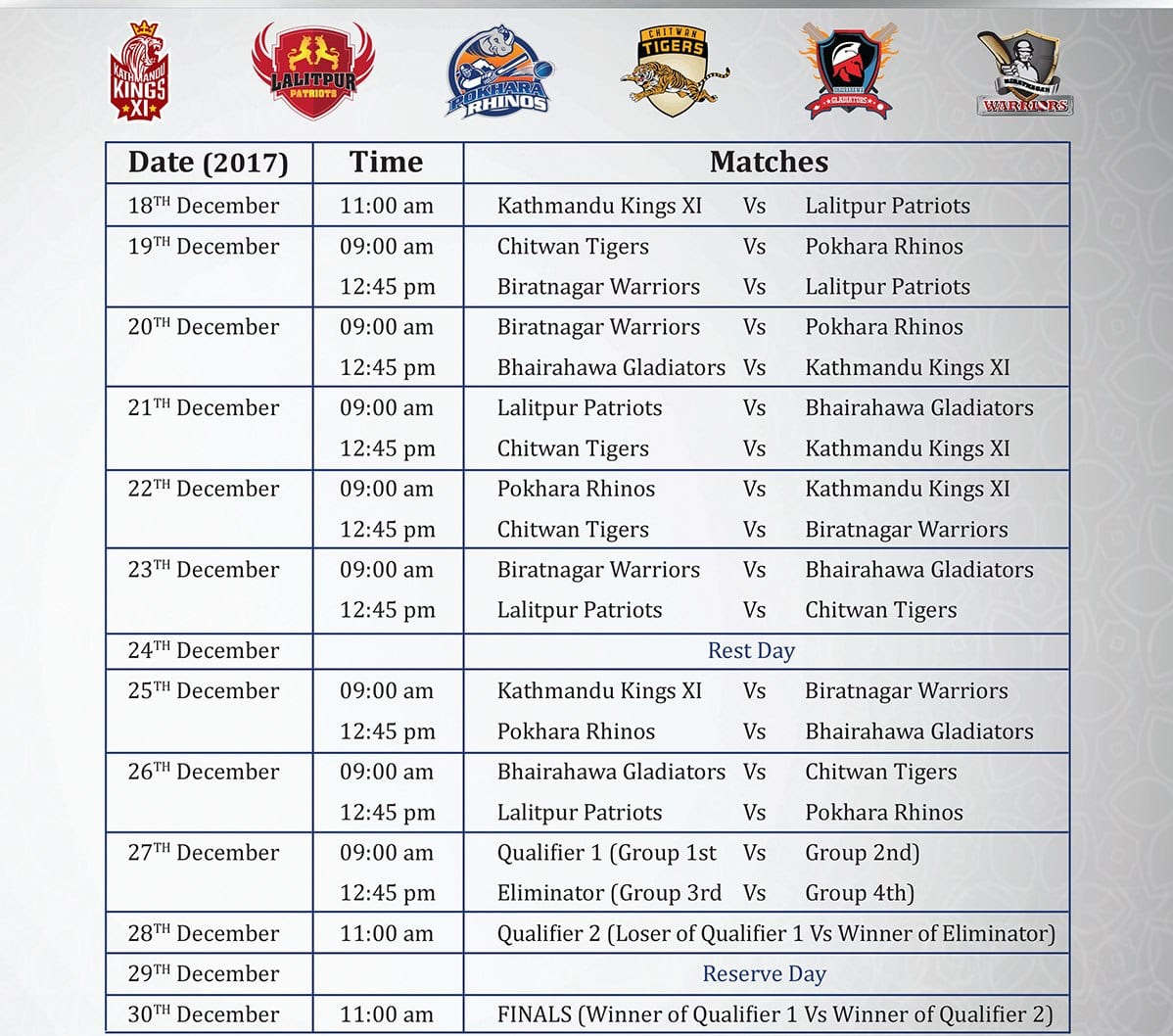 Everest Premier League 2017 Full schedule, match dates and timings