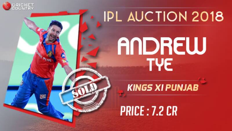 Andrew-Tye