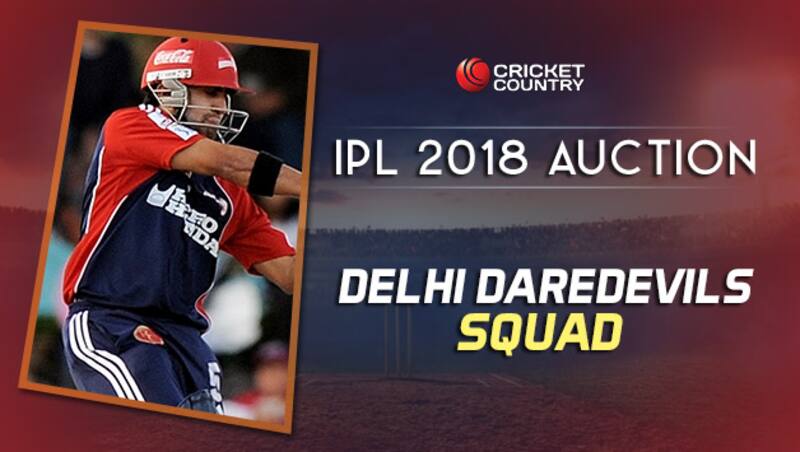 Delhi Daredevils  &Acirc;&copy; AFP