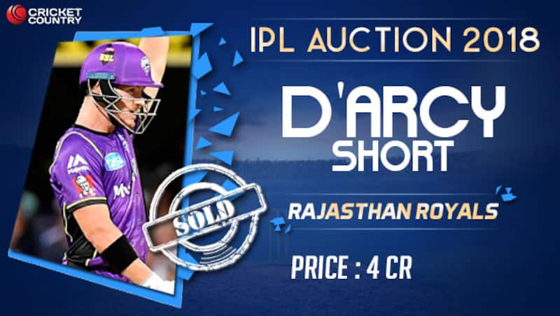 D'arcy-Short