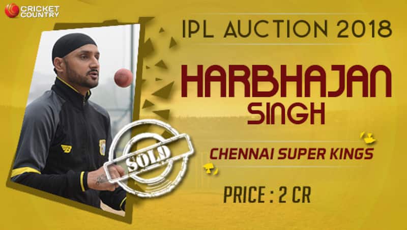 Harbhajan-singh