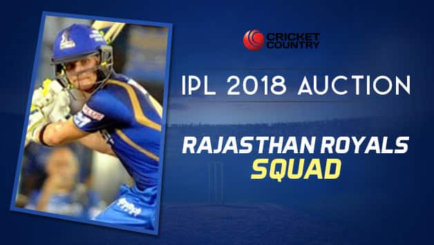 Rajasthan Royals' squad includes some of the big names in form of Steven Smith, Ben Stokes, Jos Buttler and Ajinkya Rahane