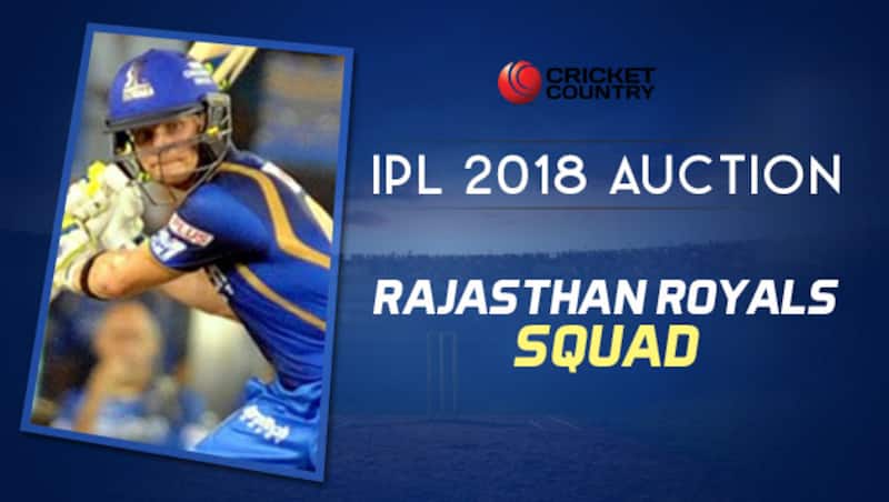 Rajasthan Royals' squad includes some of the big names in form of Steven Smith, Ben Stokes, Jos Buttler and Ajinkya Rahane