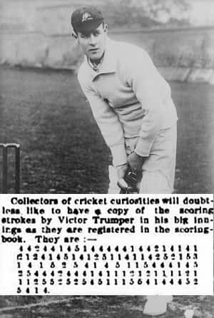 Victor Trumper (courtesy: Wikimedia Commons). Inset: Trumper’s scoring shots during his 335 (courtesy: Referee)