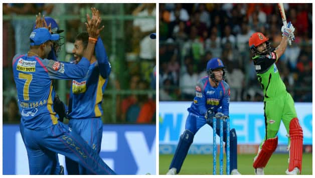 The Kohli madness was ended by Shreyas Gopal during RCB-RR clash © AFP