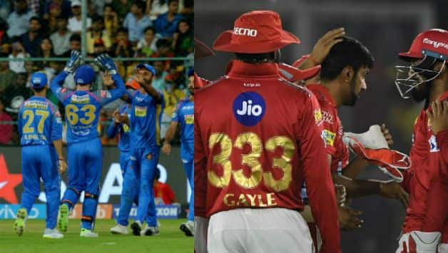 KXIP defeated RR by 6 wickets on Sunday © AFP