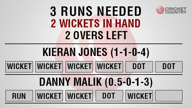 Danny Malik Kieran Jones High Wycombe Peterborough Town