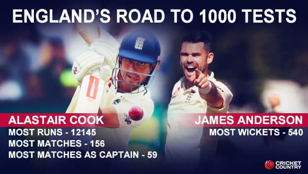 England’s 1000th Test match: Alastair Cook and James Anderson, England’s record-setters