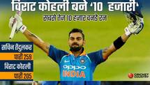 Virat Kohli fastest ever to reach 10000 ODI International runs