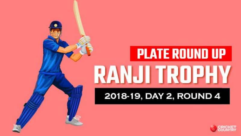 Ashutosh Aman spun out Sikkim for just 81 on day two claiming 5/19 in his 12.4 overs