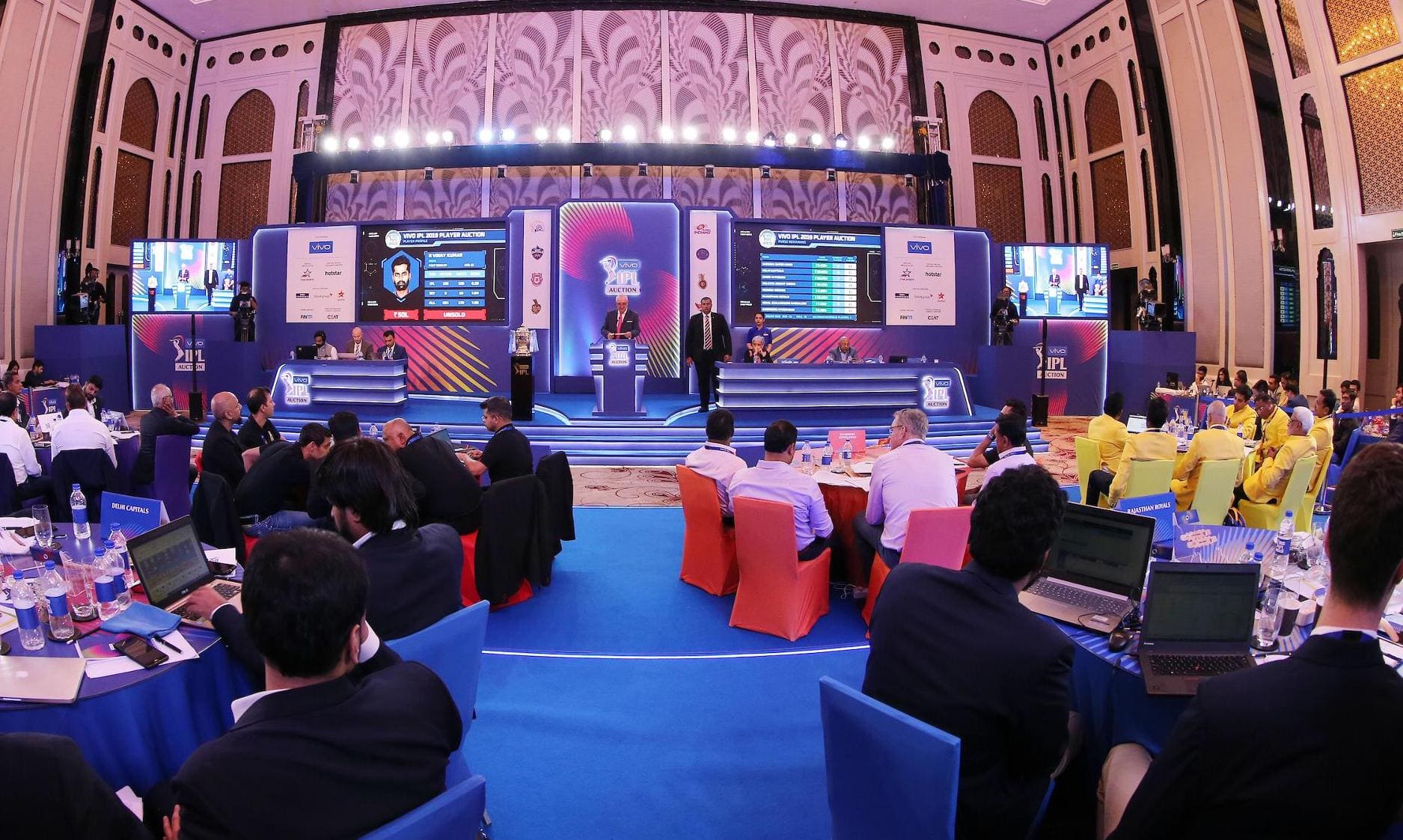 IPL Auction 2019: How the eight franchises spent, who got whom