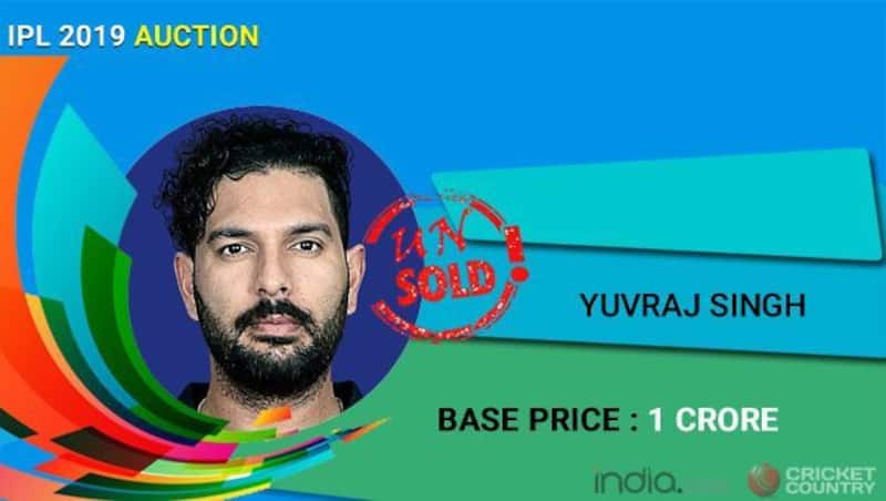 Yuvraj-CC