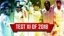 Year-ender 2018: CricketCountry’s Test XI of 2018