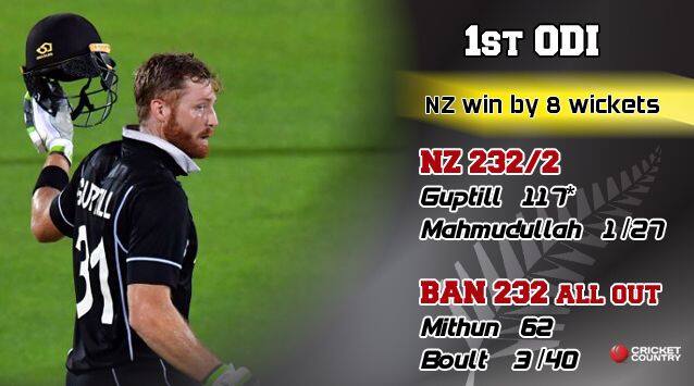 1st ODI: Martin Guptill’s 117* defeats Bangladesh