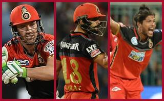 IPL 2019,Royal challengers Bangalore: Players to watch out for