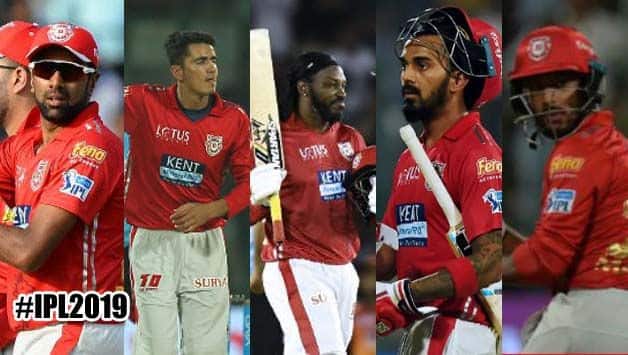 KXIP