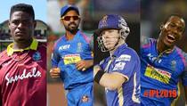 IPL 2019 Rajasthan Royals: Five Players to watch out