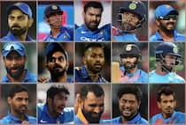 ICC World Cup 2019: check out stats of Team India’s 15-member squad