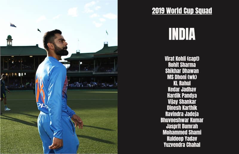 India World Cup team 2019