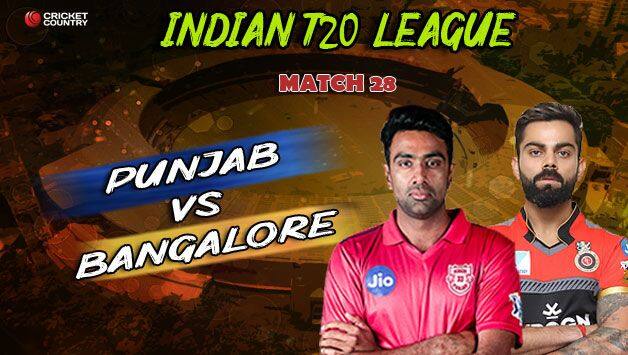 RCB, Virat Kohli, KXIP vs RCB, Indian Premier League, IPL 2019