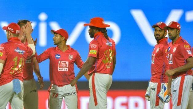 Kings XI Punjab IPL 2019