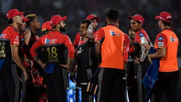 Royal Challengers Bangalore