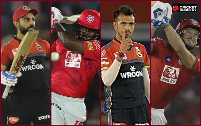 Today’s Best Pick 11 for Dream11, My Team11 and Dotball – Best pick for today’s IPL match between RCB and KXIP at 8pm
