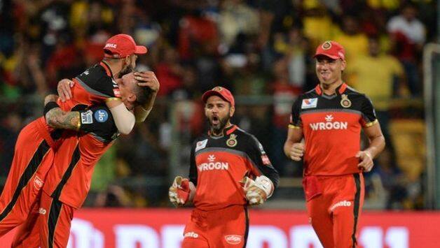 Royal Challengers Bangalore IPL 2019