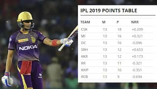 IPL 2019 results: Points table standings – updated after KXIP vs KKR match