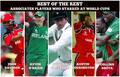 cricketcountry news