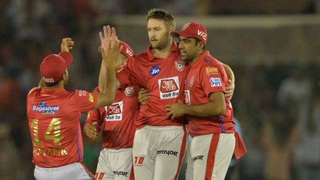 Kings XI Punjab IPL 2019