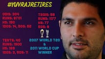 Yuvraj Singh bids adieu to international cricket – Twitter reactions