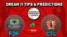 cricketcountry news