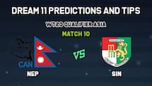 Dream11 Team Bangladesh U19 vs India U19, Match 5, U-19 Tri-series– Cricket Prediction Tips For Today’s match BN-Y vs IN-Y at Cheltenham