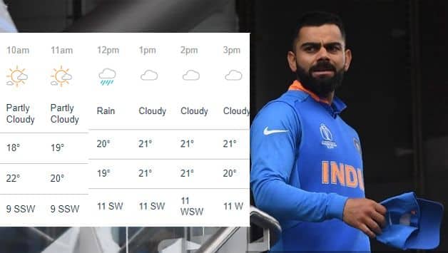 India vs New Zealand LIVE Manchester Weather today: Skies will be on the cloudy side