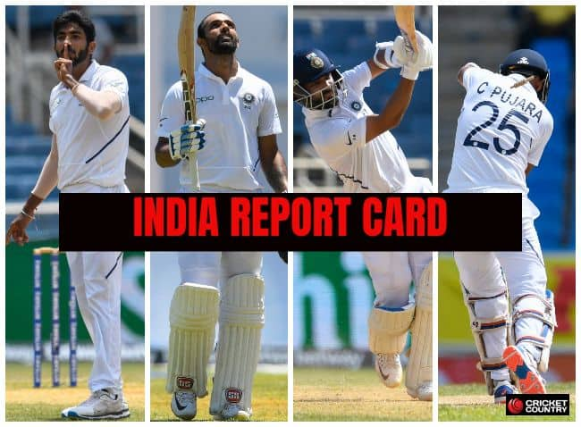 india report card