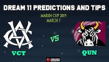 Dream11 Team Hyderabad vs Kerala, Round 5, Elite Group A Vijay Hazare Trophy 2019 VHT ODD – Cricket Prediction Tips For Today’s Match HYD vs KER at Alur