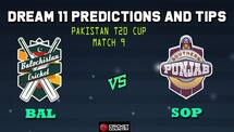 Dream11 Team Band-E-Amir-Dragons vs Kabul Eagles Qualifier 2 Afghanistan T20 League 2019 – Cricket Prediction Tips For Today’s T20 Match BD vs KE at Kabul