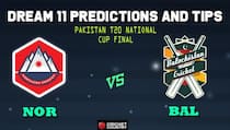 Dream11 Team Northern vs Balochistan Pakistan T20 Cup National T20 Cup, 2019 – Cricket Prediction Tips For Today’s T20 Final NOR vs BAL at Faisalabad