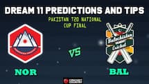 Dream11 Team Northern vs Balochistan Pakistan T20 Cup National T20 Cup, 2019 – Cricket Prediction Tips For Today’s T20 Final NOR vs BAL at Faisalabad
